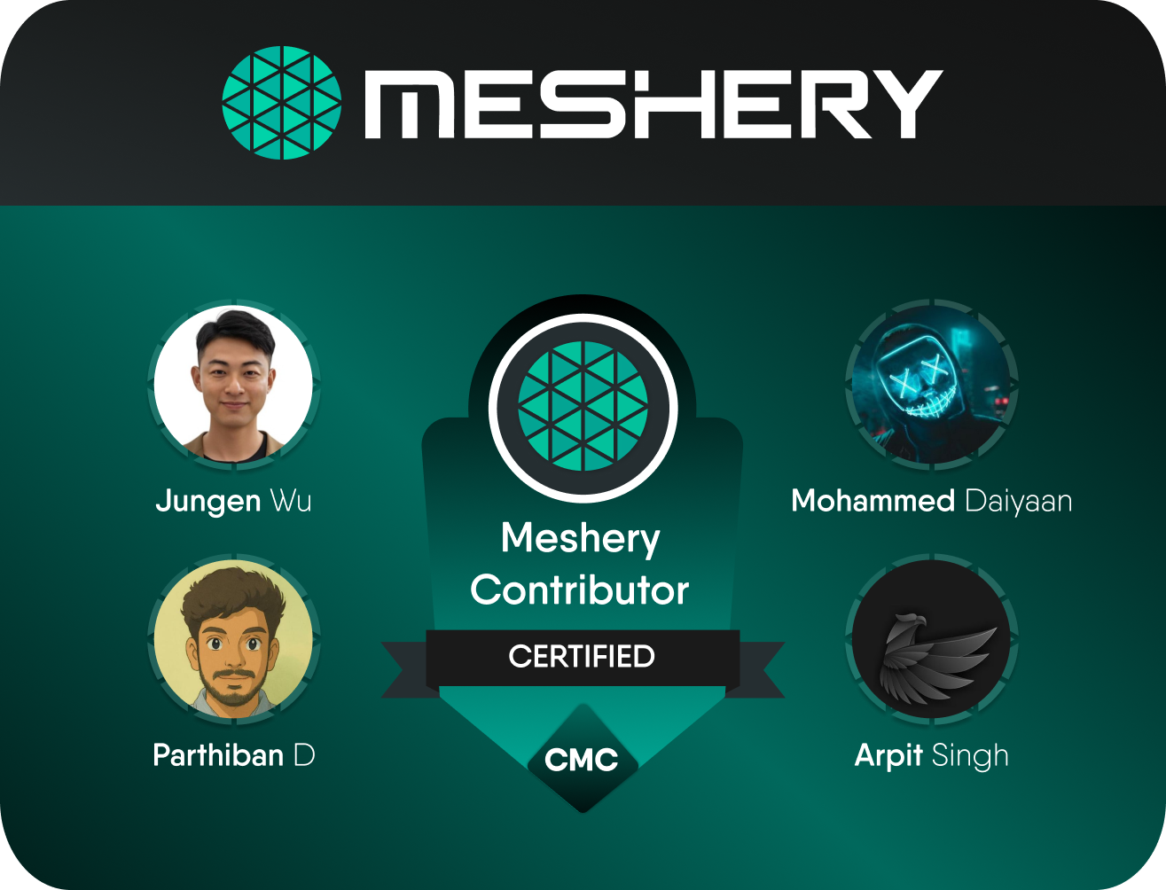 Certified Meshery Contributors
